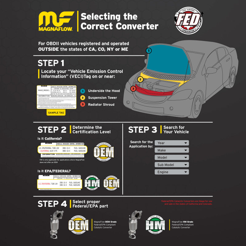 MagnaFlow Conv DF 03-06 Santa Fe Rear cc 3.5L