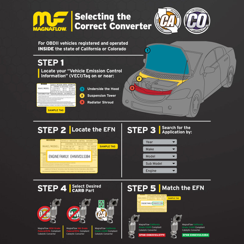 MagnaFlow Conv Direct Fit California Grade CARB Compliant 95-97 Toyota Avalon