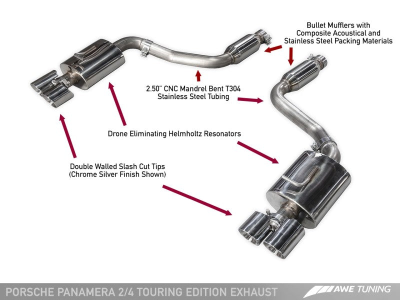 AWE Tuning Panamera 2/4 Touring Edition Exhaust (2014+) - w/Chrome Silver Tips