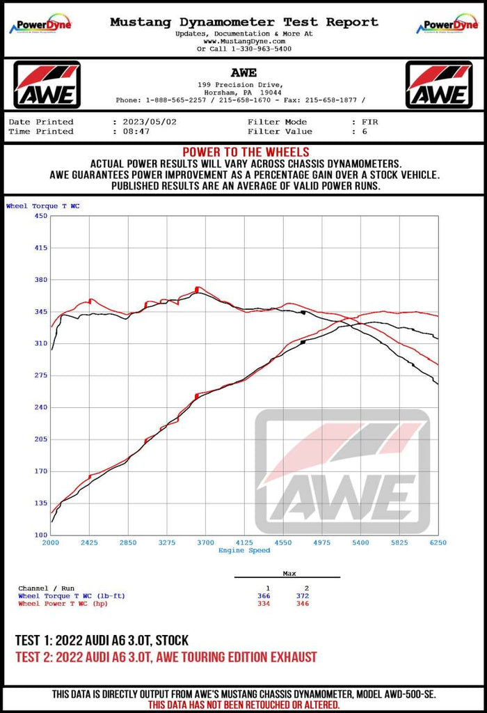 AWE Audi 2019-2023 C8 A6/A7 3.0T Touring Edition Cat-back Exhaust- Turn Downs