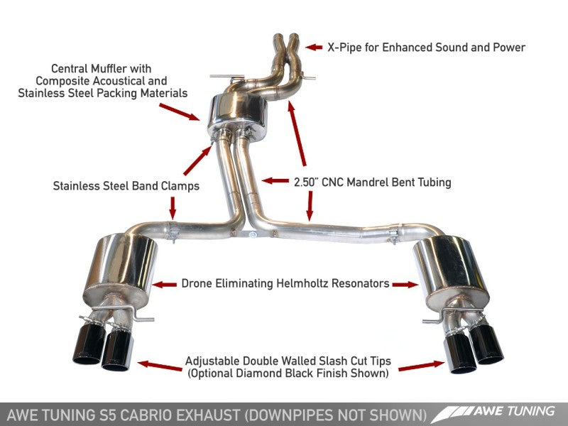 AWE Tuning Audi B8.5 S5 3.0T Touring Edition Exhaust System - Polished Silver Tips (102mm)