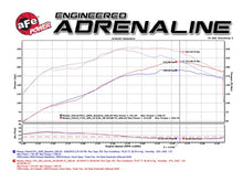 Load image into Gallery viewer, aFe Twisted Steel Header Street Series 01-16 Nissan Patrol (Y61) I6-4.8L