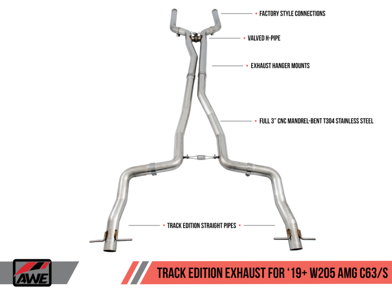 AWE Tuning 2019+ Mercedes-Benz C63/S AMG Sedan (W205) Track Edition Exhaust - No Tips