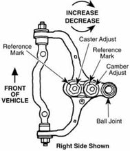 Load image into Gallery viewer, SPC Performance CAM/CAS WRENCH